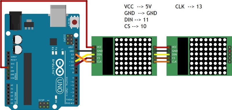 Arduino