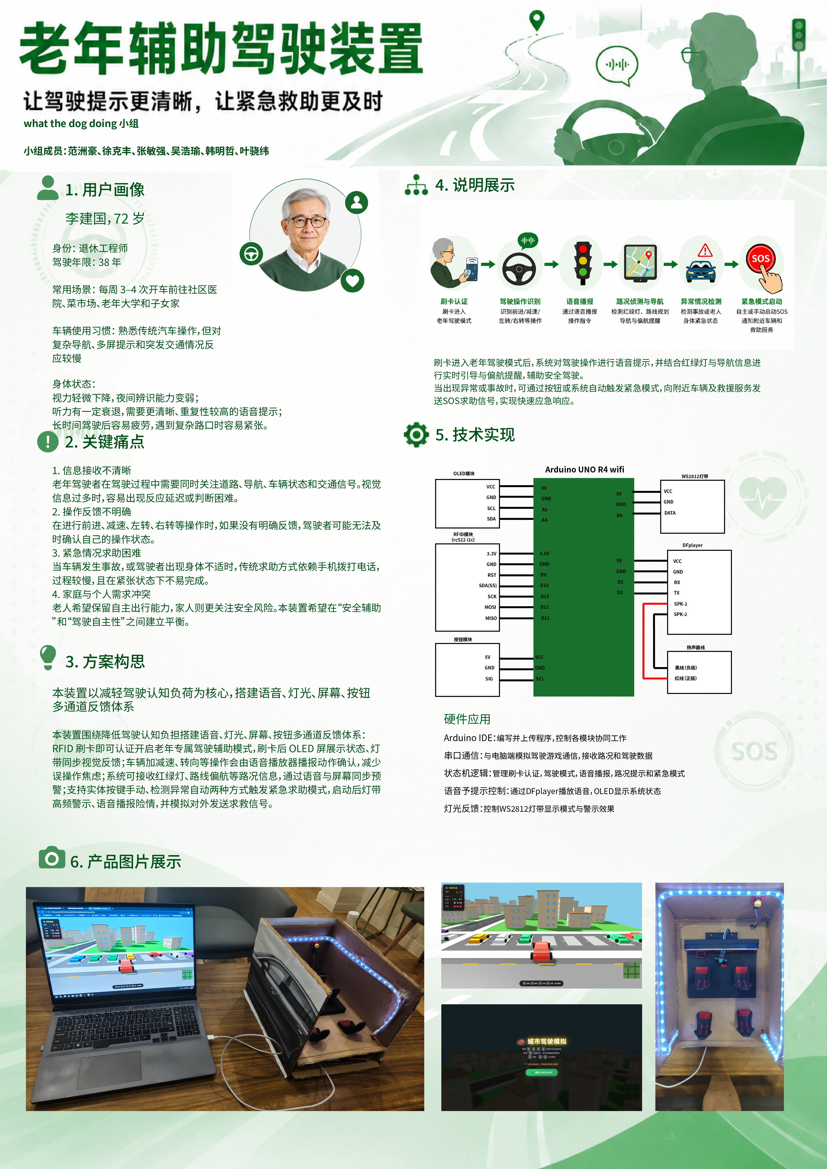 Project Overview