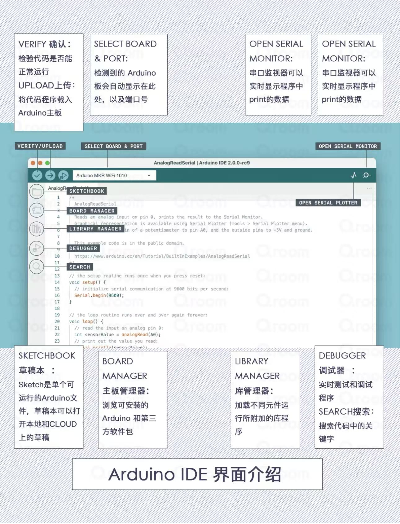 IDE Feature 1