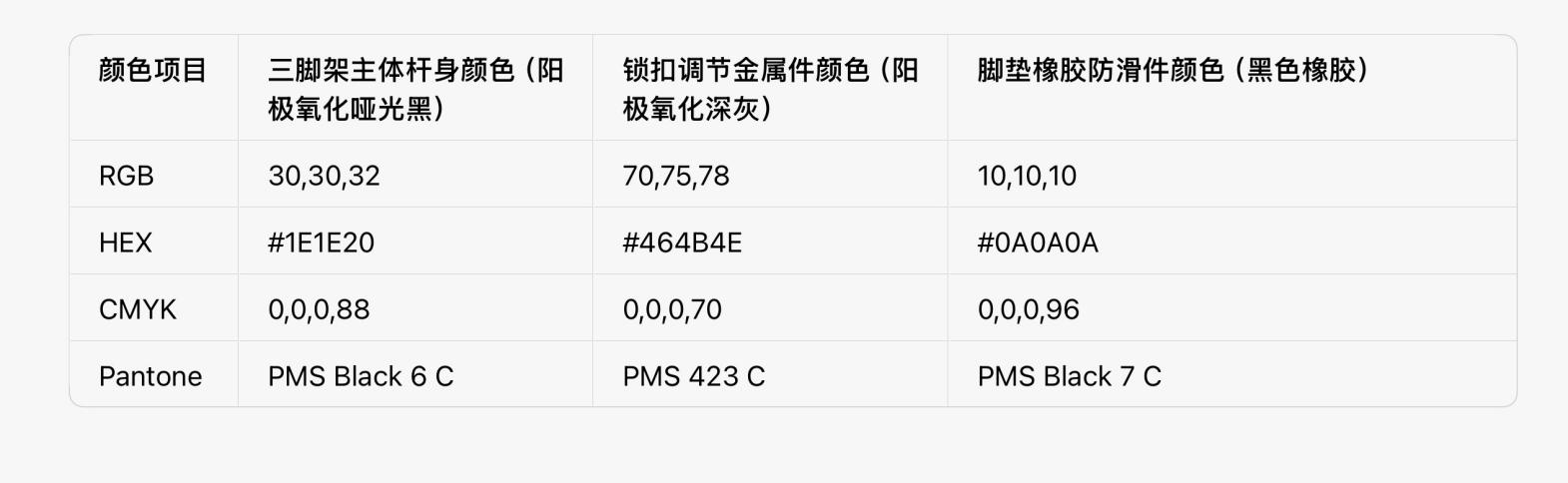 6061 Aluminum Alloy Colors