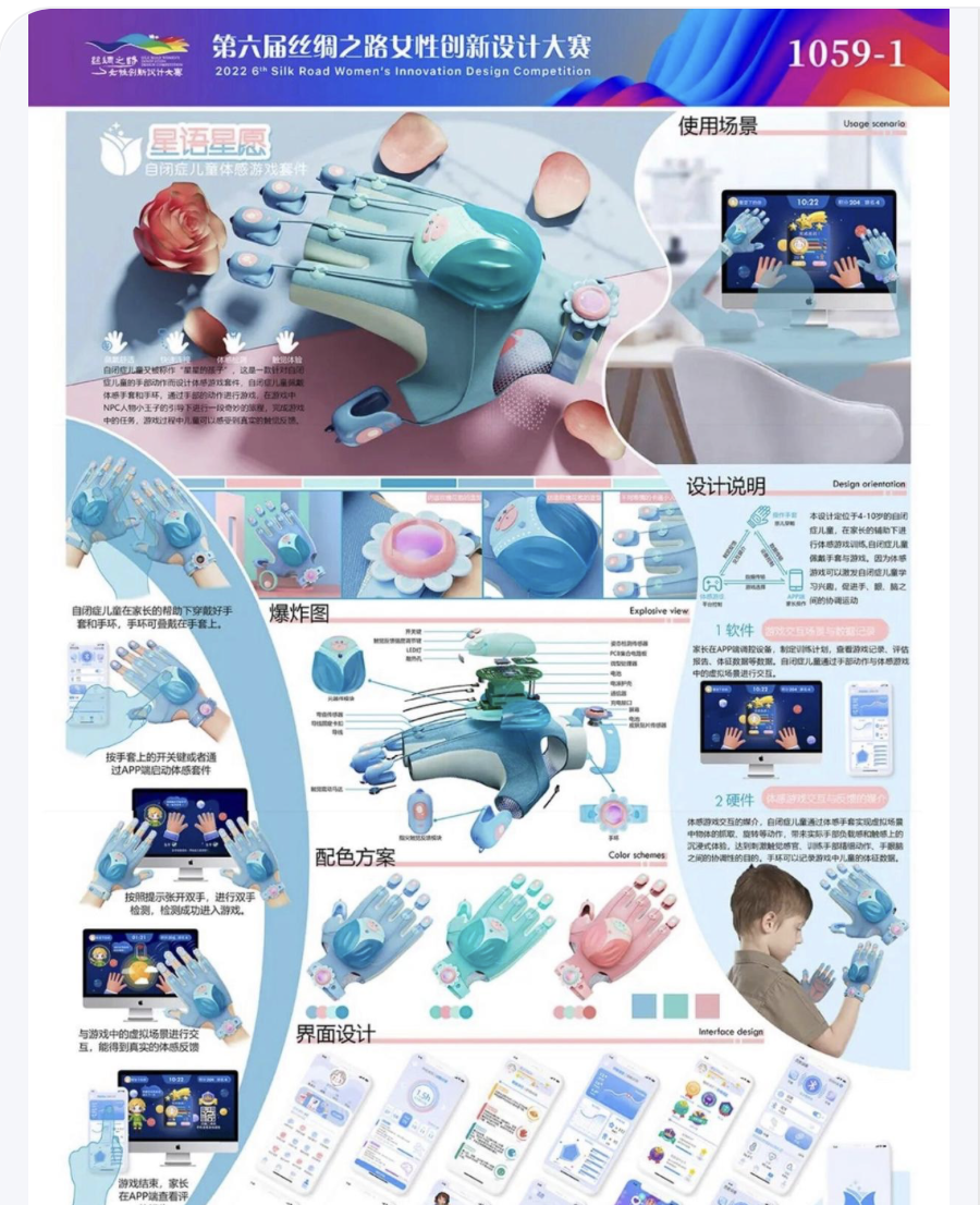 Haptic Glove Training Kit