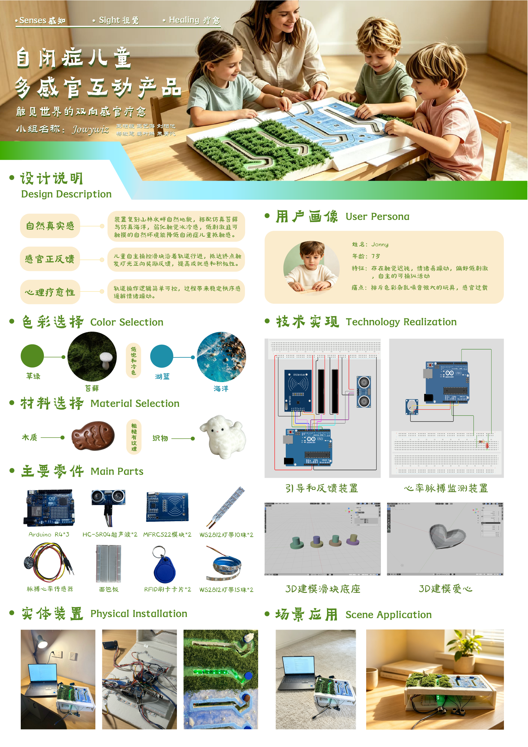 Final Project Poster