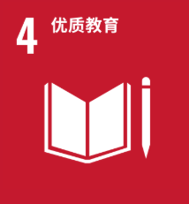 SDG Summary