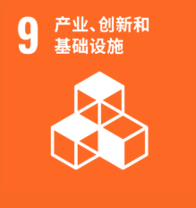 SDG9 产业、创新和基础设施