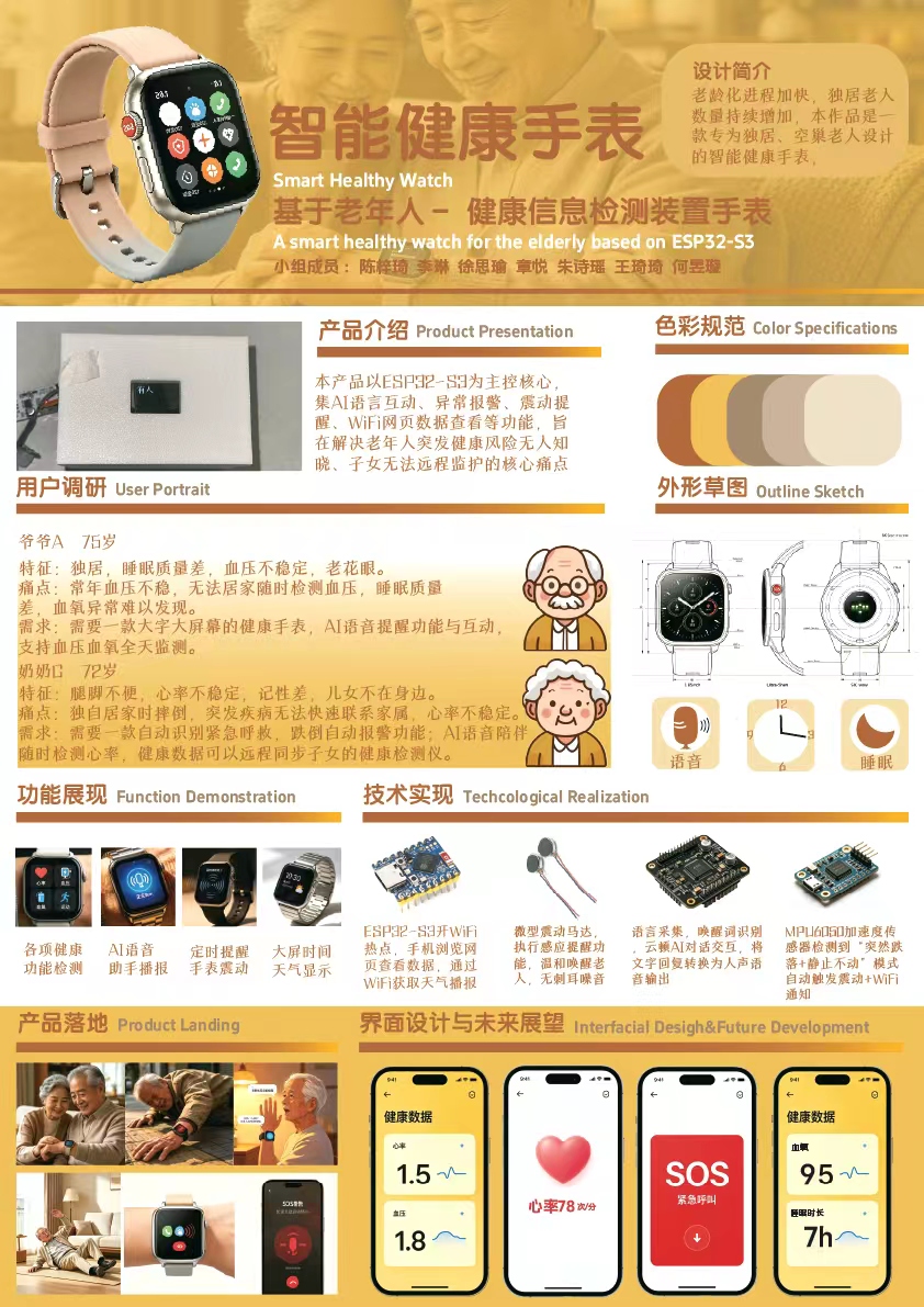 项目展板